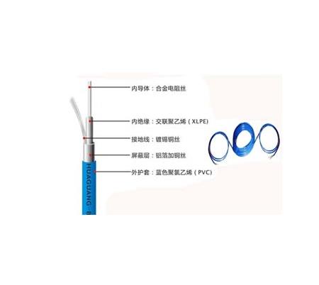 TXLP1R單導地暖發(fā)熱電纜